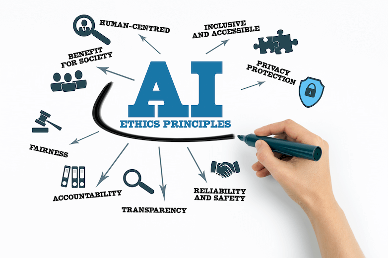 AI Ethics Principles Concept