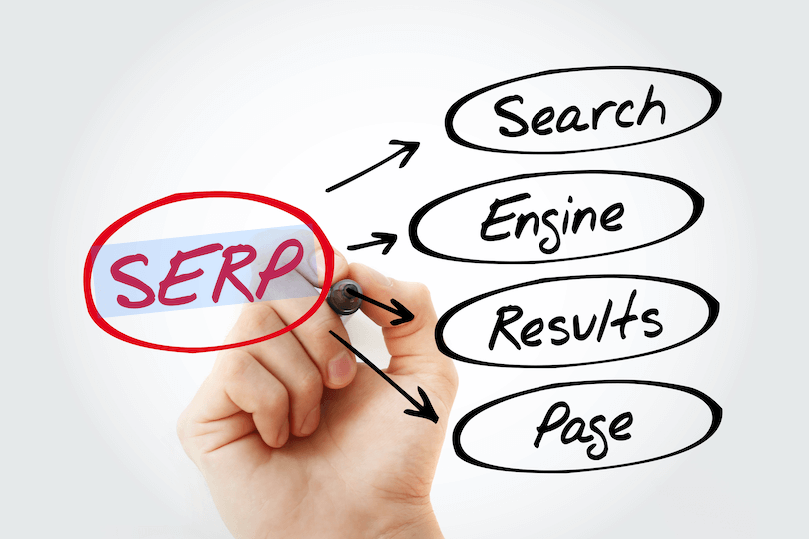SERP for search engine results page
