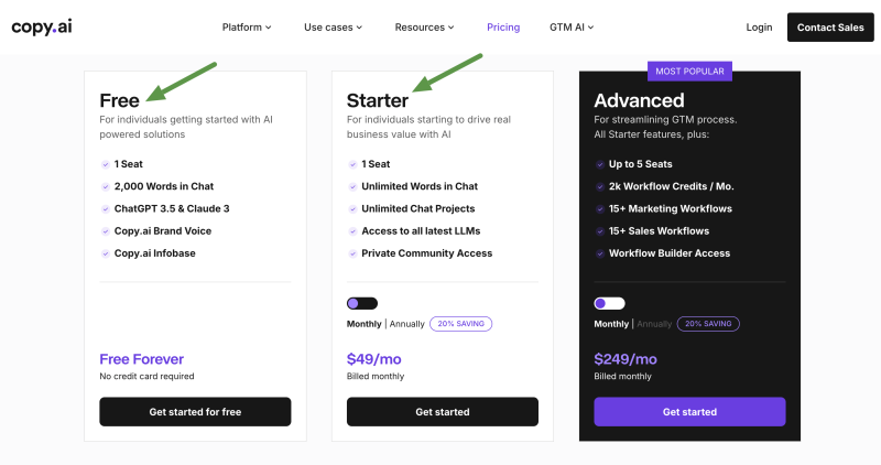 Copy AI's pricing plans.