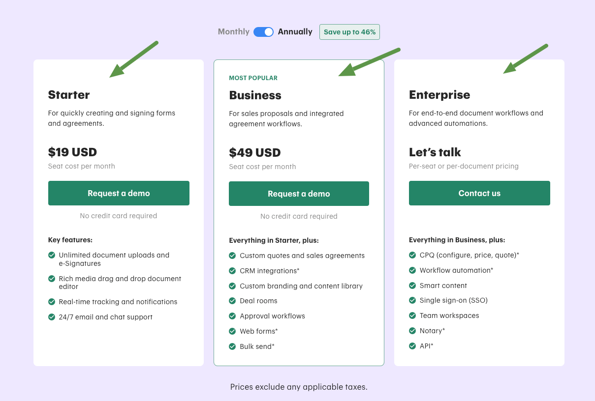 Pandadoc proposal management monthly and annual pricing.