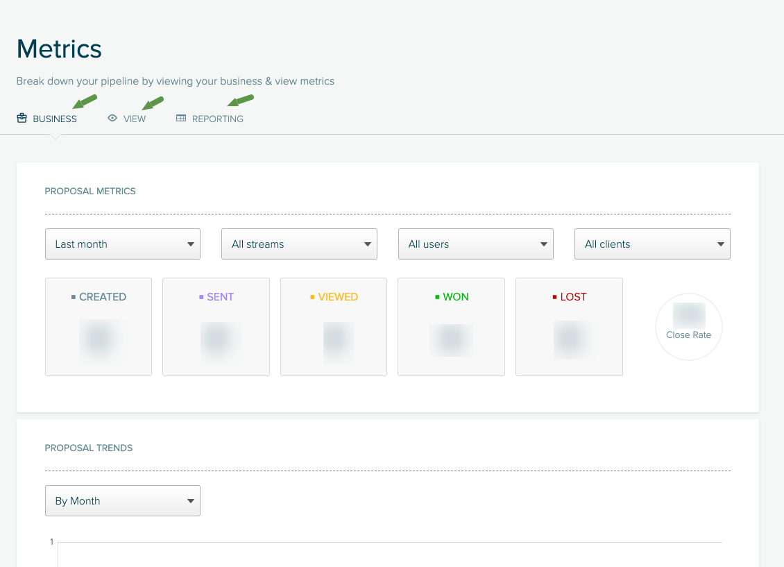 Metrics details for proposal automation.