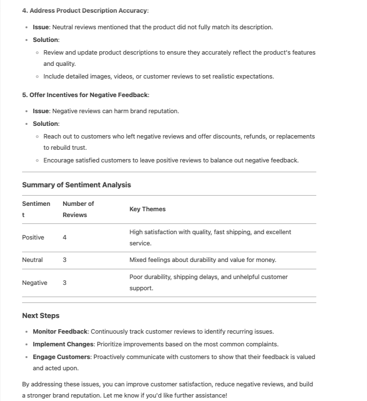 DeepSeek Sentiment Analysis 3